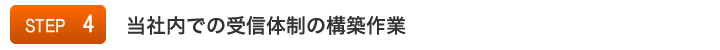 STEP4:自治体コールセンター受信体制のシステム構築